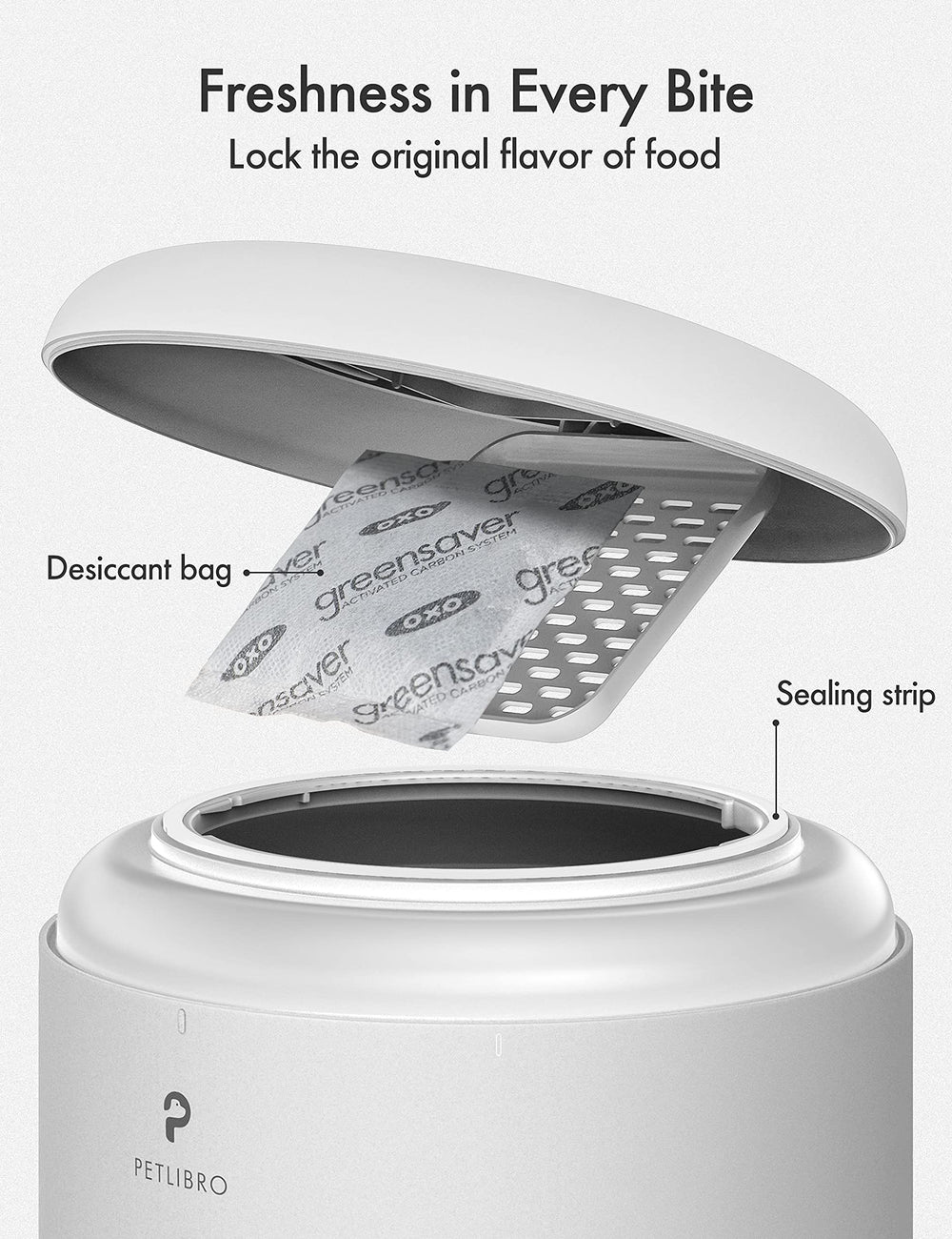 PETLIBRO Granary feeder tilt LED panel for easy scheduling.