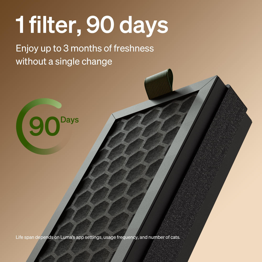 PETLIBRO Luma litter box with installed filter reduces odors.