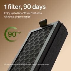 PETLIBRO Luma litter box with installed filter reduces odors.