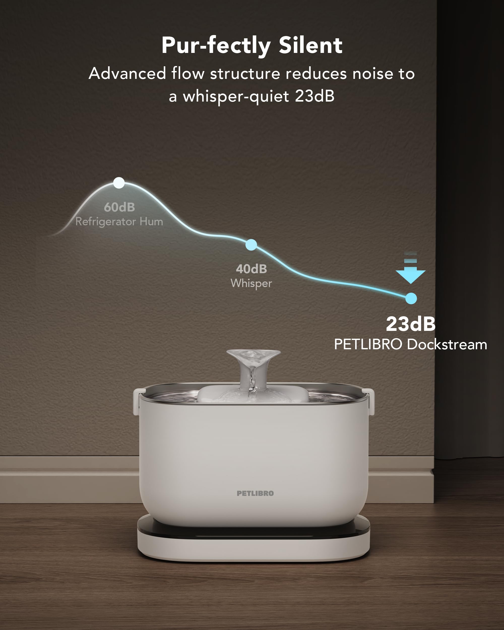 PETLIBRO multi-stage filtration system delivers fresher water