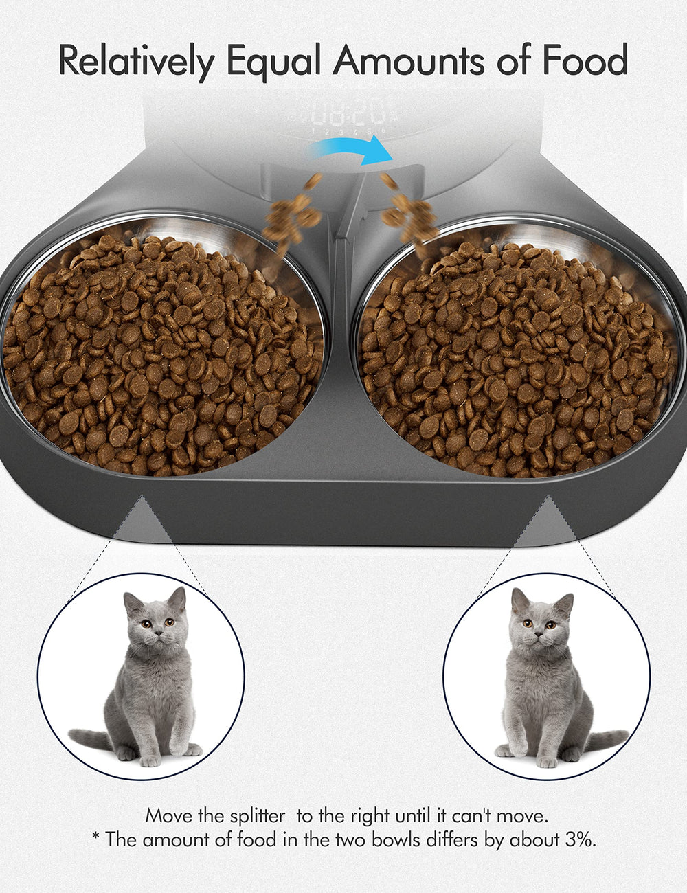 PETLIBRO smart alerts notify you about food, power, and jams