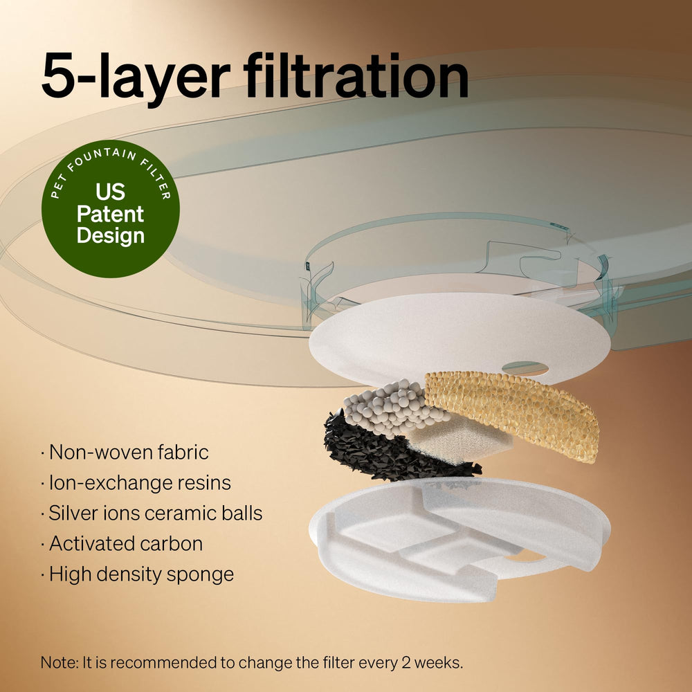 PETLIBRO tool-free cleaning demonstrates easy tray removal.