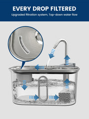 Petlipo cotton layer filter traps hair and debris