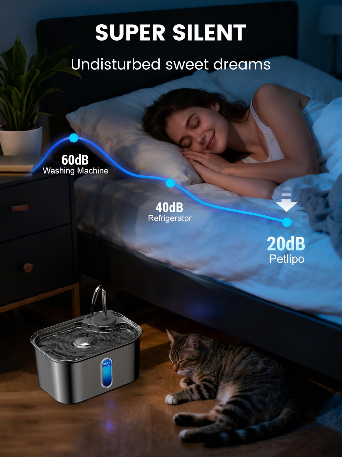 Petlipo quiet pump with 20dB operation for calm homes