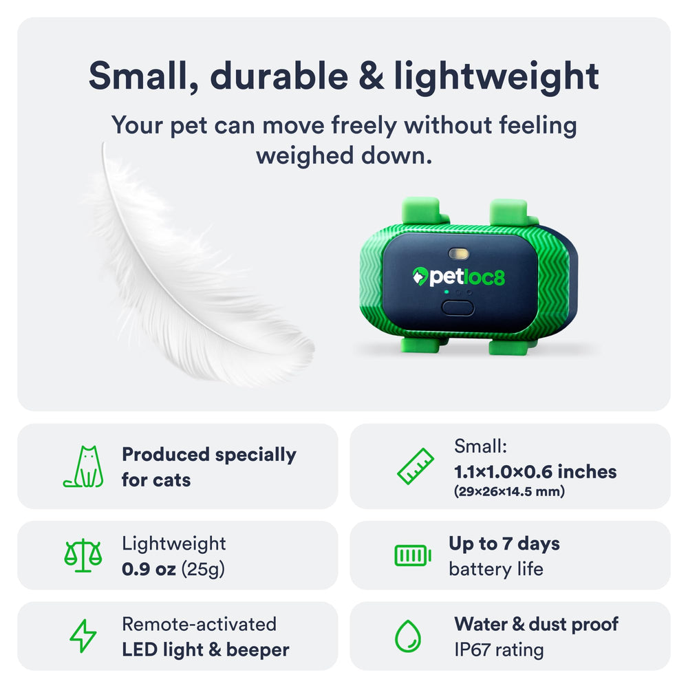 PETLOC8 device includes SOS button for quick safety signals.