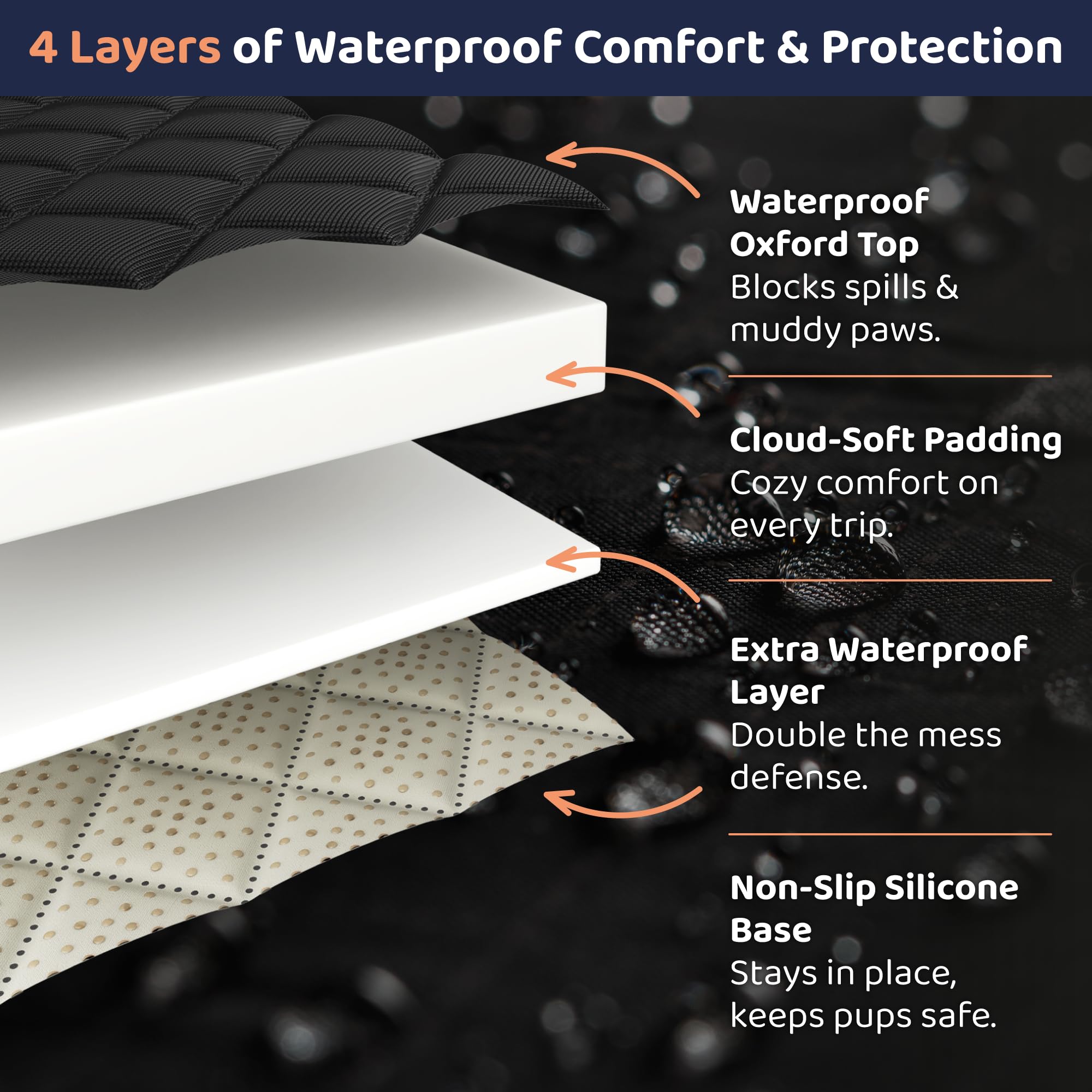 Petloox dog seat cover installs quickly for busy pet parents.