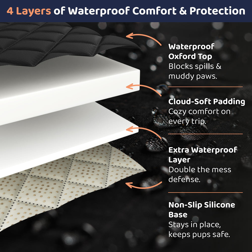 Petloox front seat cover easy clean design simplifies wipes after adventures.