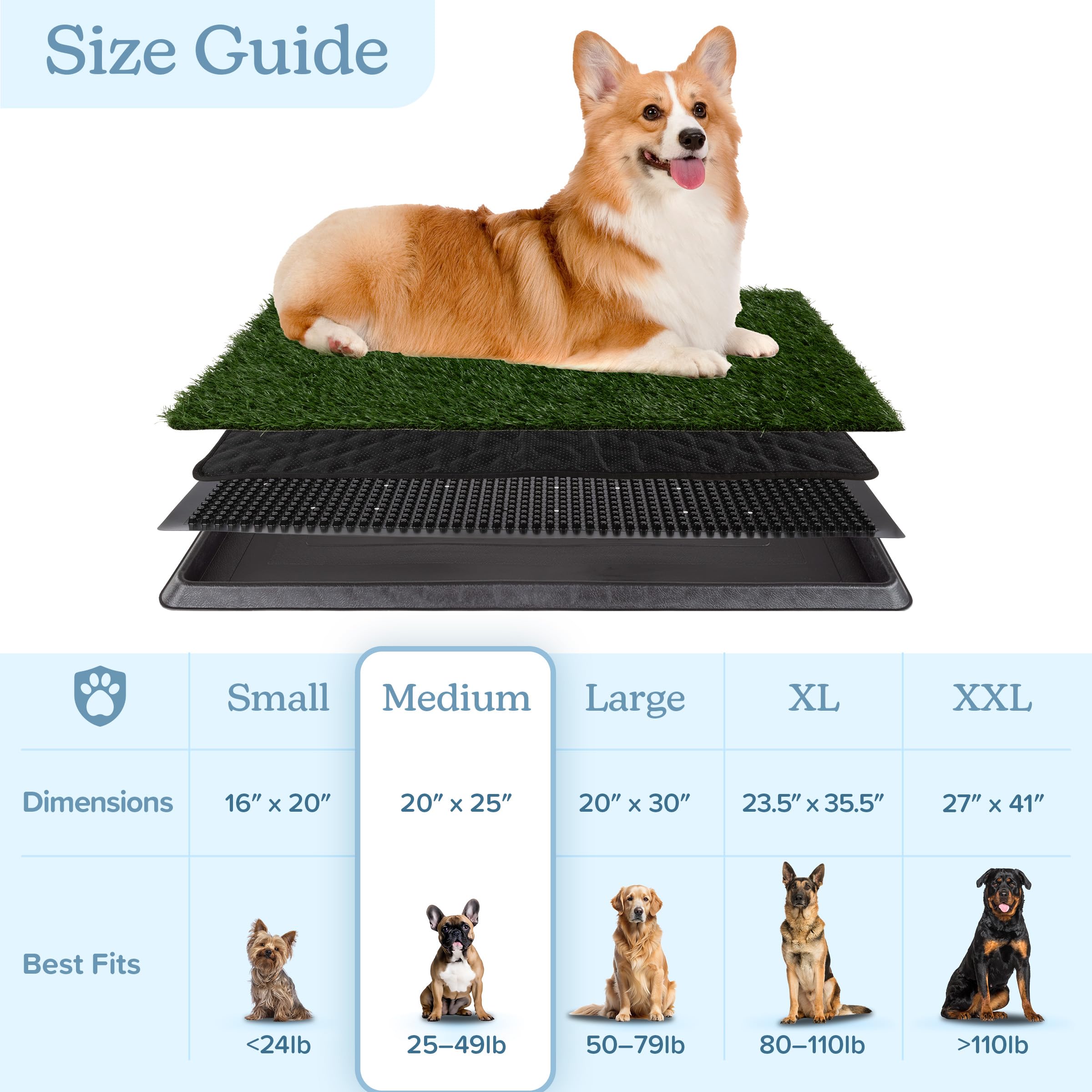 Balcony setup with PETMAKER grass pad for small pets.