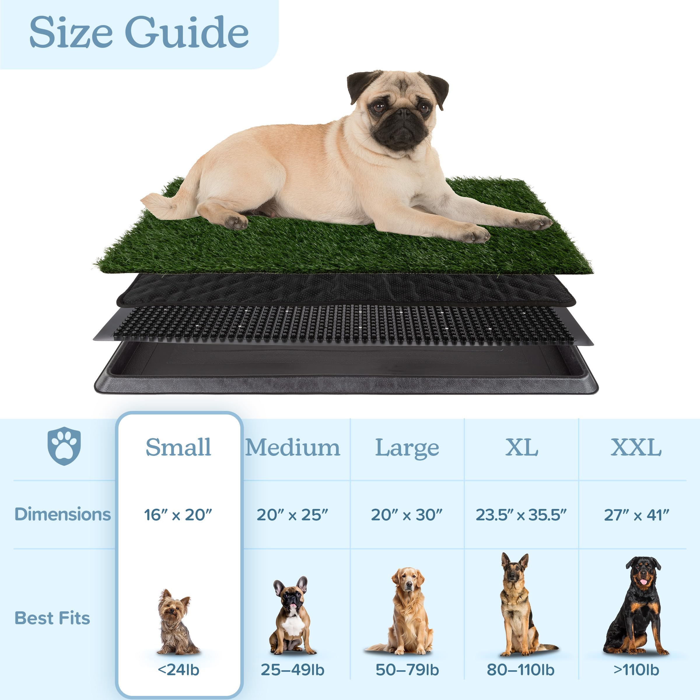 PETMAKER eco-friendly reusable alternative to disposable pads