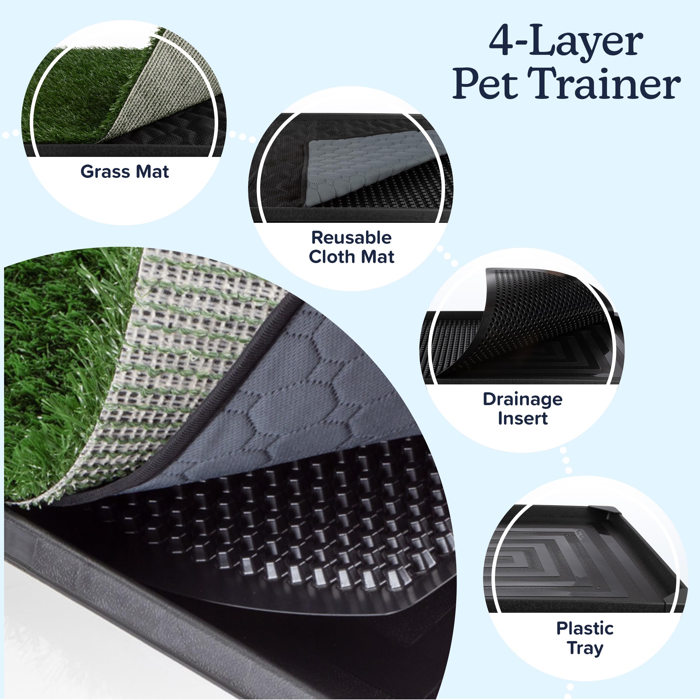 PETMAKER green and black turf provides realistic grass feel for dogs.