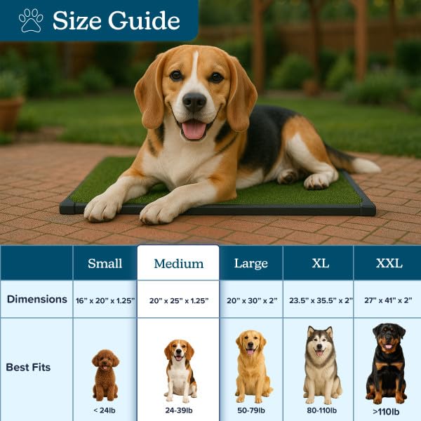 Indoor-outdoor use with PETMAKER grass pad for versatile potty placement