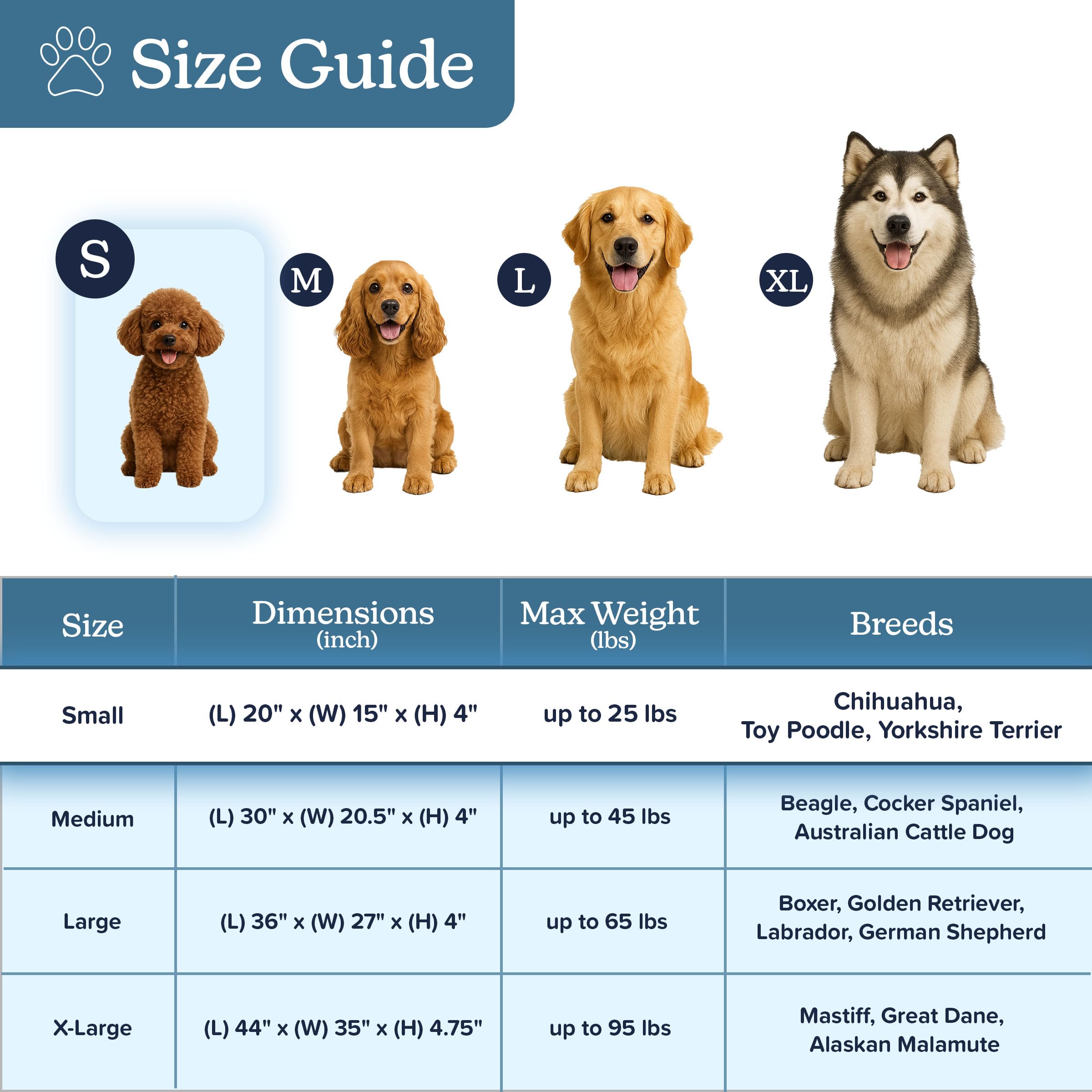 PETMAKER orthopedic dog bed gray color blends with home decor