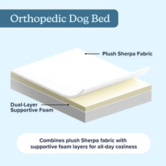 PETMAKER orthopedic dog bed wraparound-zipper enables easy cover removal