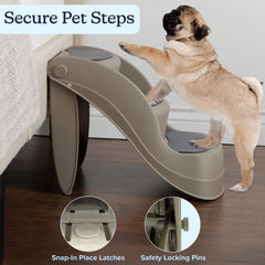 PETMAKER Pet Stairs traction-treads provide extra grip on smooth floors.