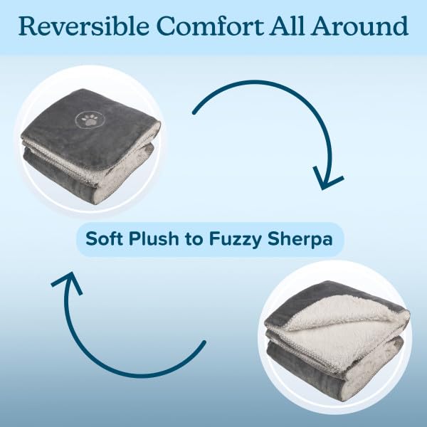 PETMAKER protects carriers, kennels, and car seats during travel and daily trips.