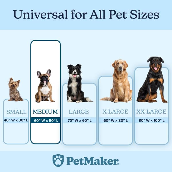 PETMAKER sherpa fleece side offers cozy warmth for pets on daily lounging.