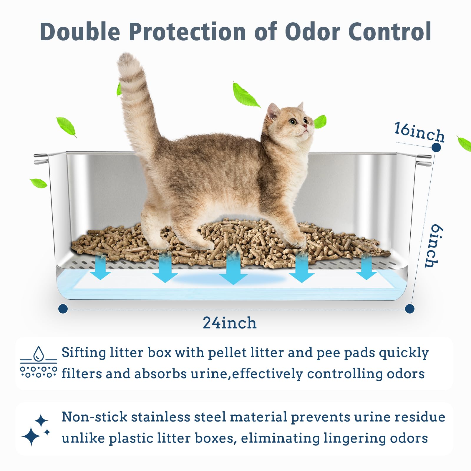 Petmarket laser-cut-elliptical-sifter-holes speed filtration with fewer clogs.