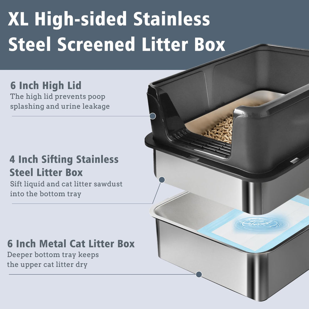 Petmarket secure-clasps-sealed-edges keep litter contained during big-cat use.