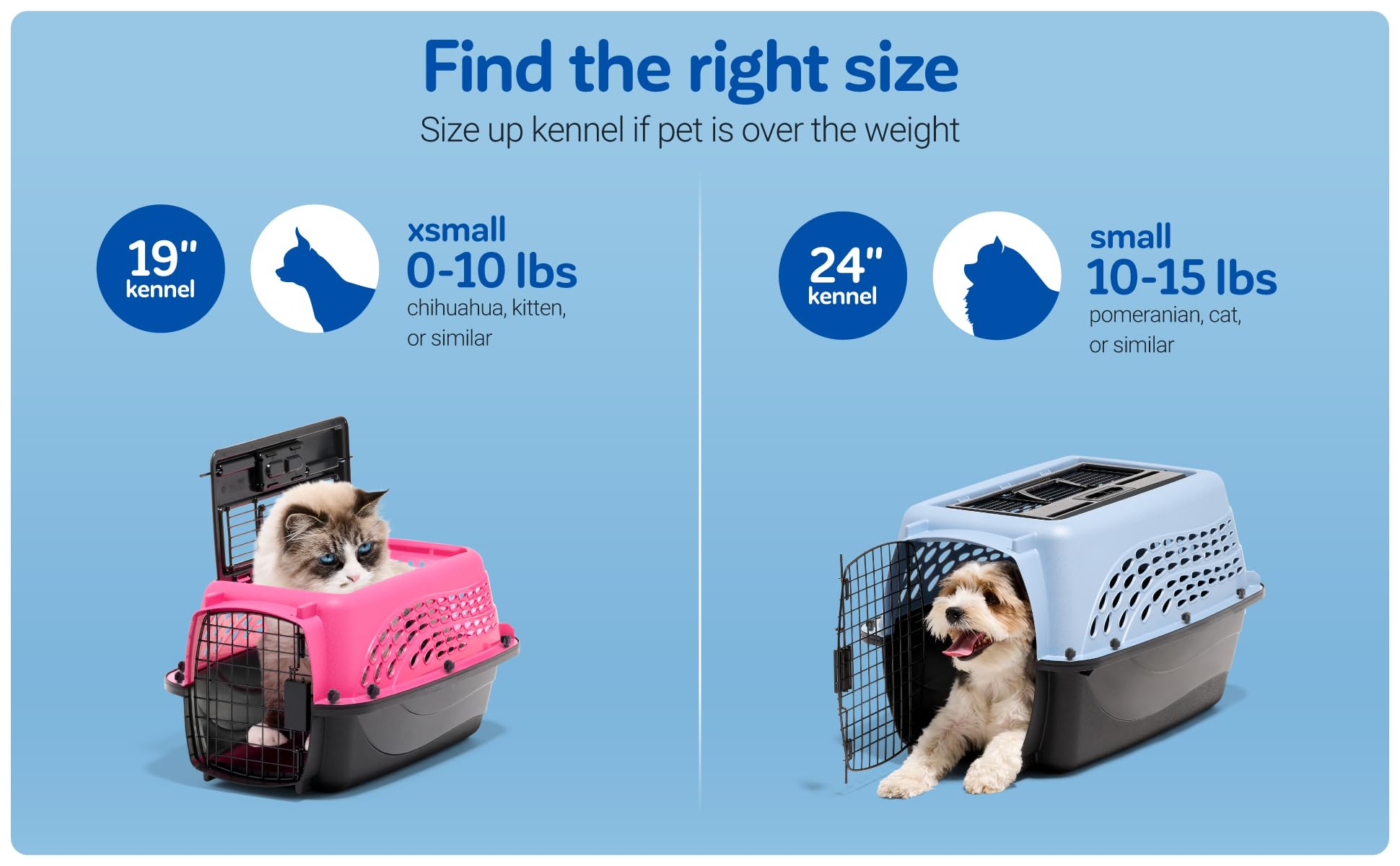 Petmate stay-dry moat keeps liquids away during travel for cleaner trips.