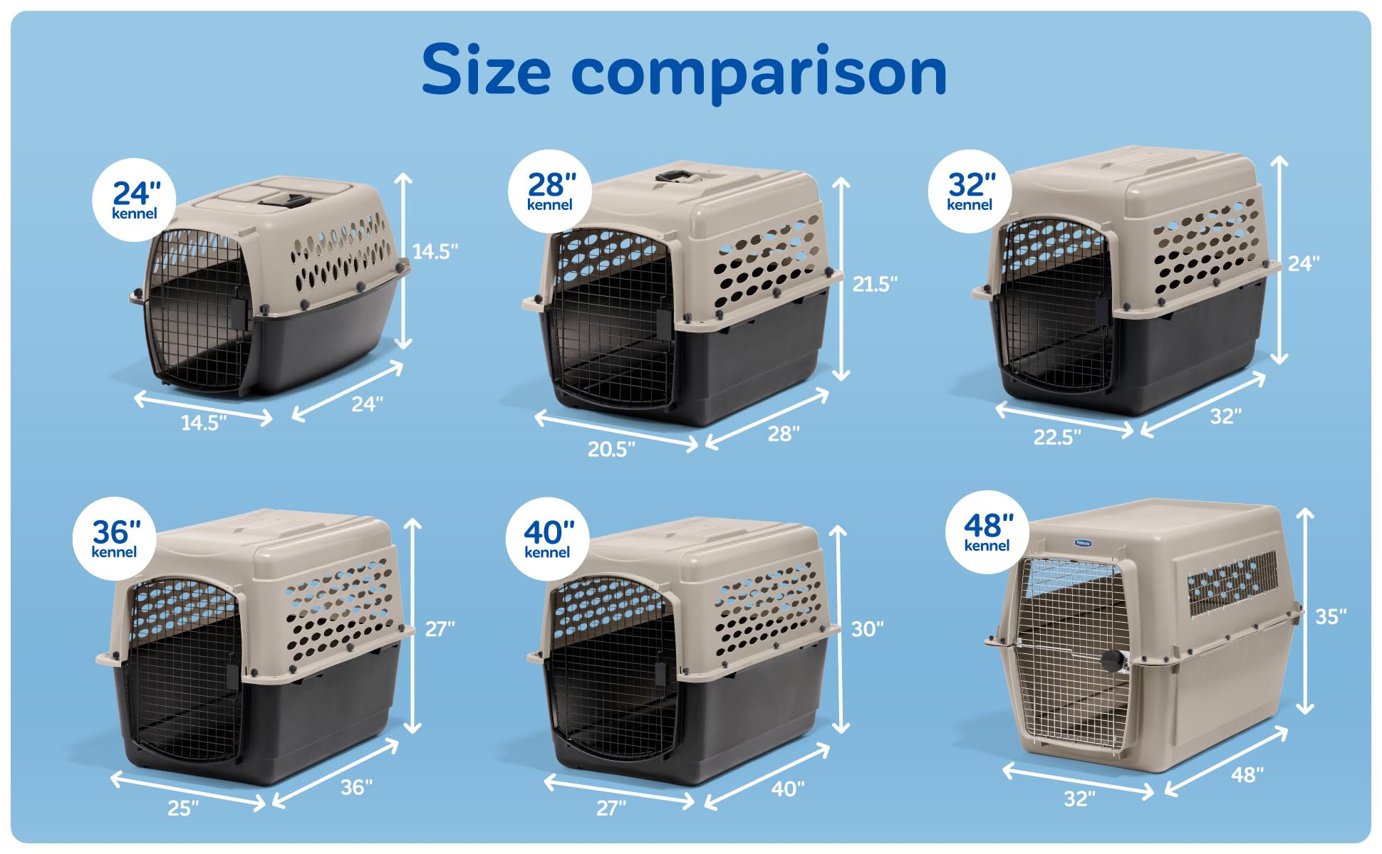 Petmate Vari Dog Kennel stay-dry moat helps keep pets dry.