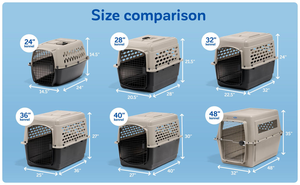 Petmate Vari Dog Kennel stay-dry moat helps keep pets dry.