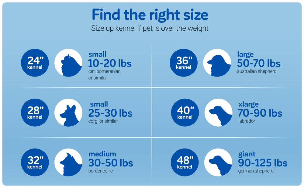 Petmate Vari Dog Kennel USA-made with recycled materials.