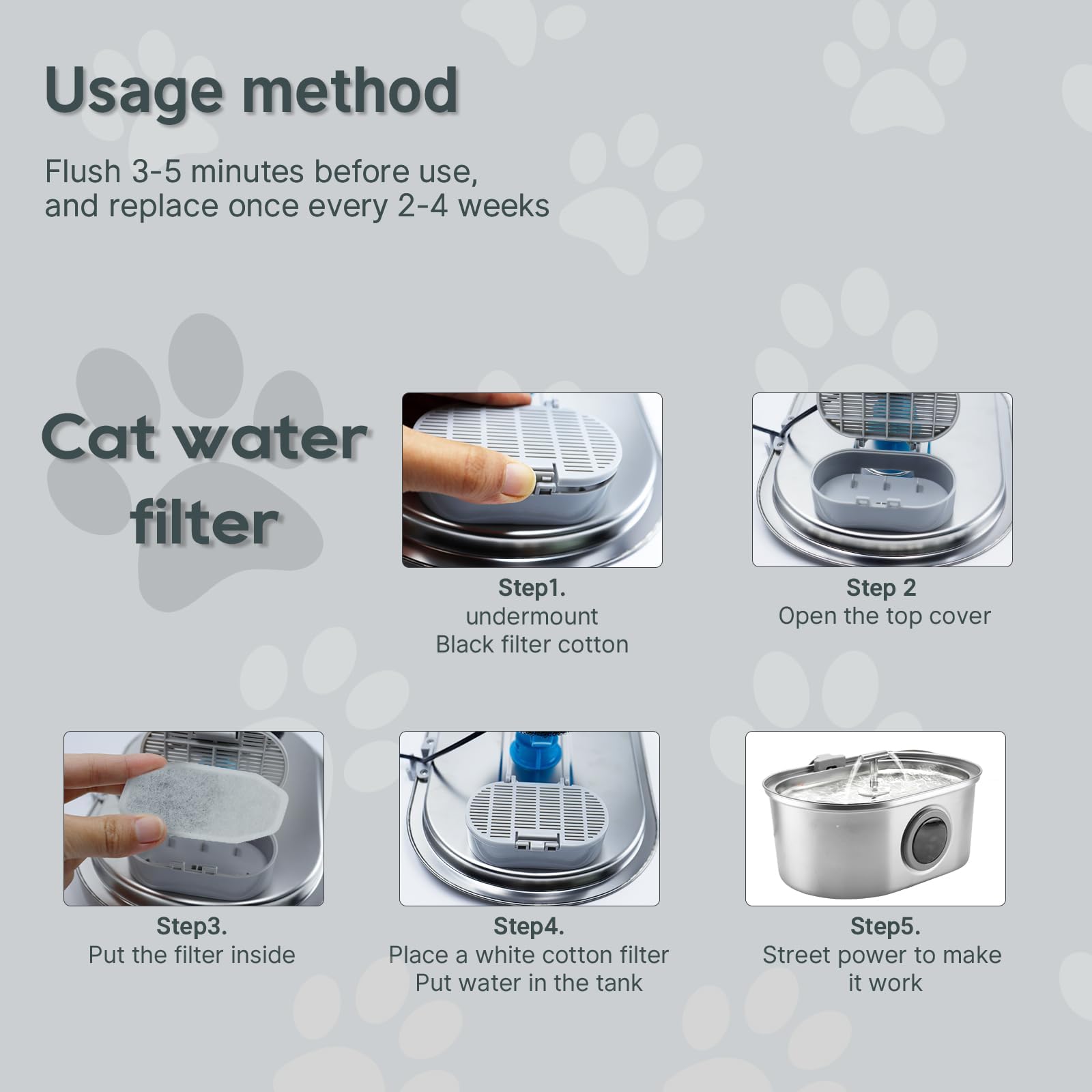 PetNeizance compatibility with Neareal and Rellaty 108oz fountains.