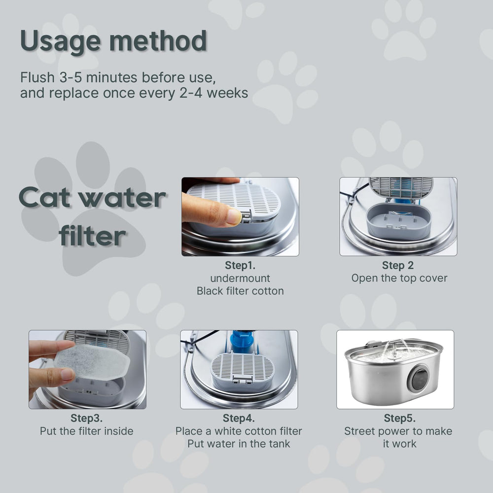 PetNeizance compatibility with Neareal and Rellaty 108oz fountains.