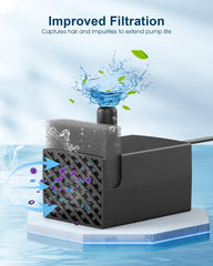 PETNF ceramic shaft and filter sponge for clean water
