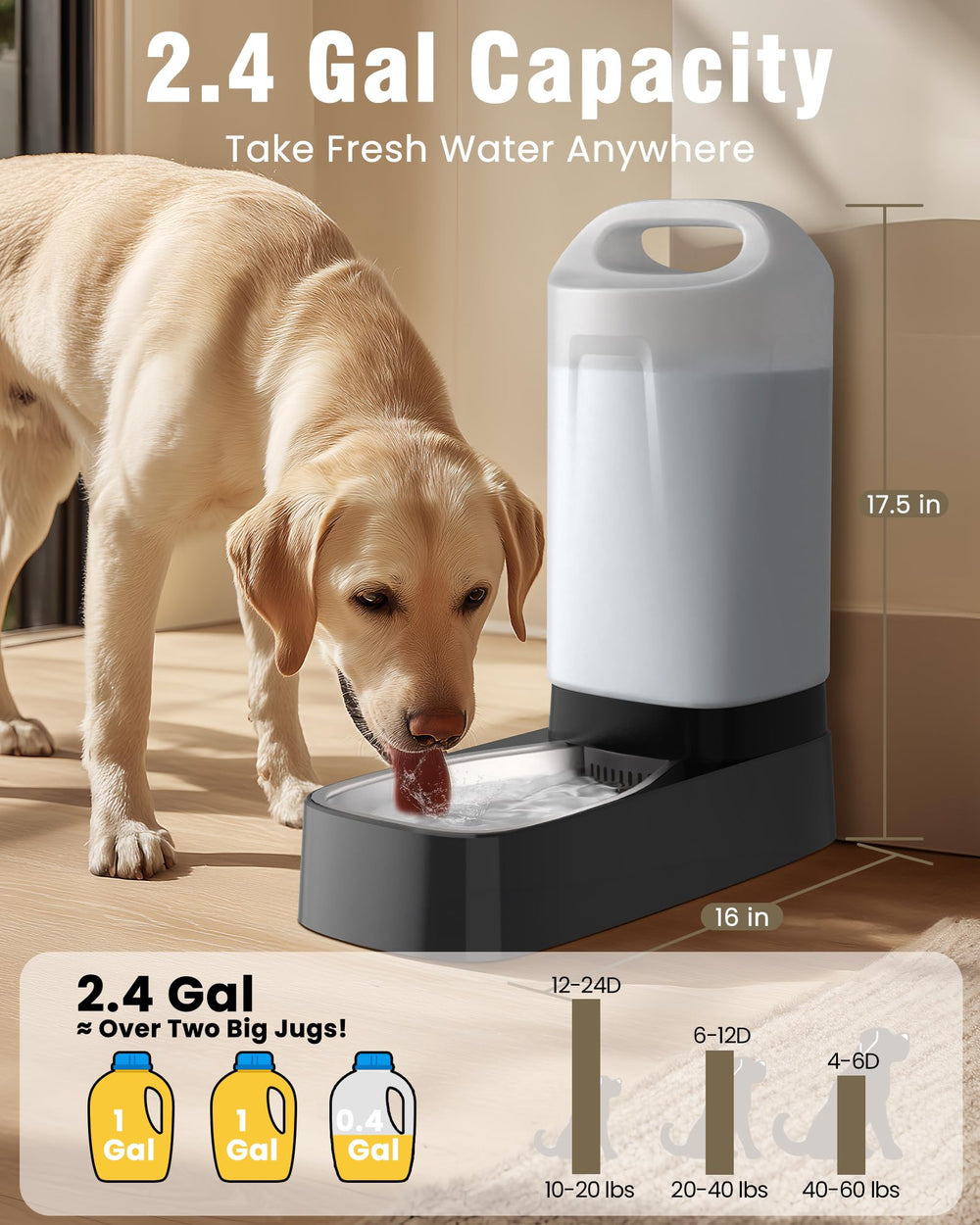 PETNF ergonomic handle helps lifting and refilling with less spill risk.