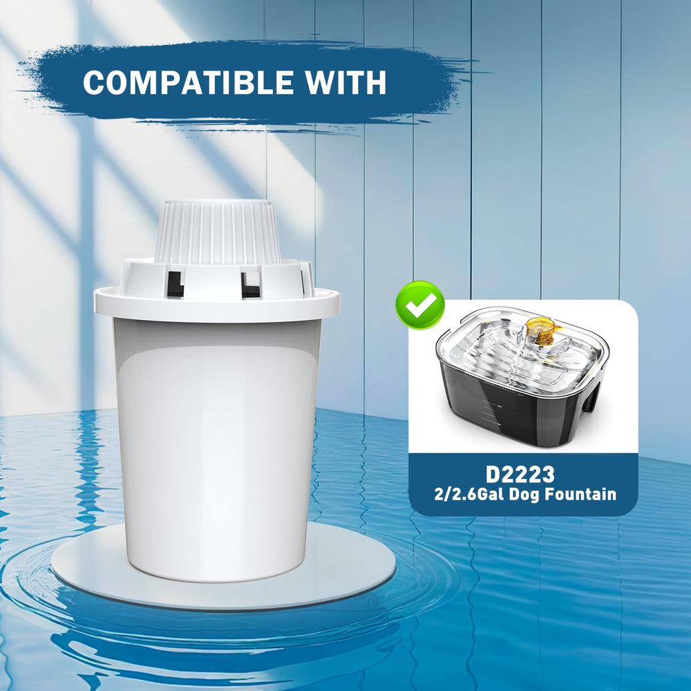 PETNF installation steps show easy filter placement into the stainless steel fountain.