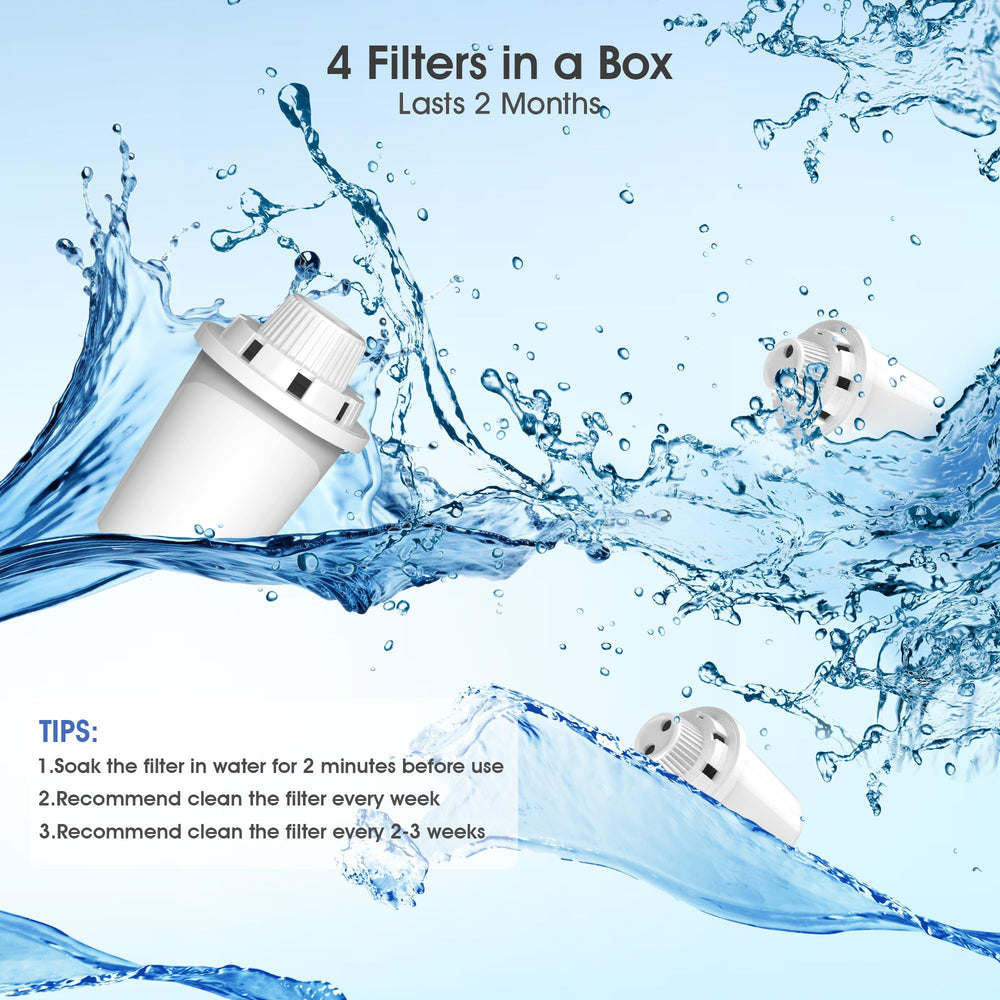 Biweekly replacement helps maintain fresh drinking water for pets