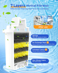 PETNF stainless steel fountain with D2322 compatibility for durable pet hydration.