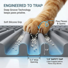 PetNova silicone mat provides waterproof barrier and easy cleanup after use.
