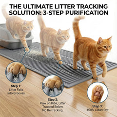 PetNova non-slip base keeps the mat in place during playtime.