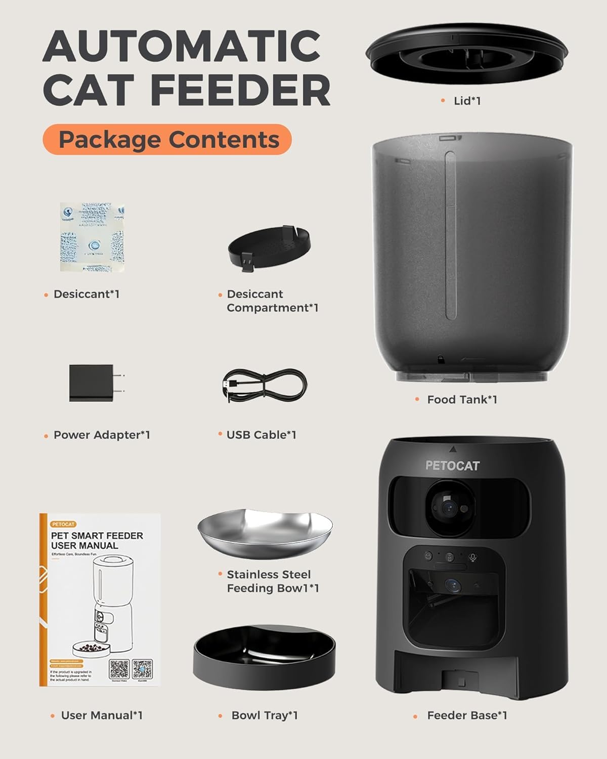 PETOCAT backup battery ensures meals during power outages