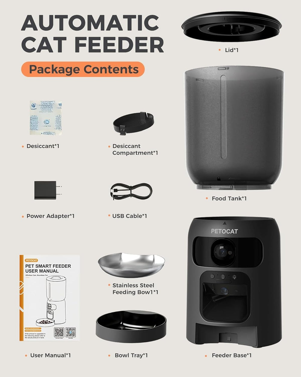 PETOCAT backup battery ensures meals during power outages