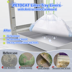 PETOCAT bottom-protection liner prevents scratches on the tray