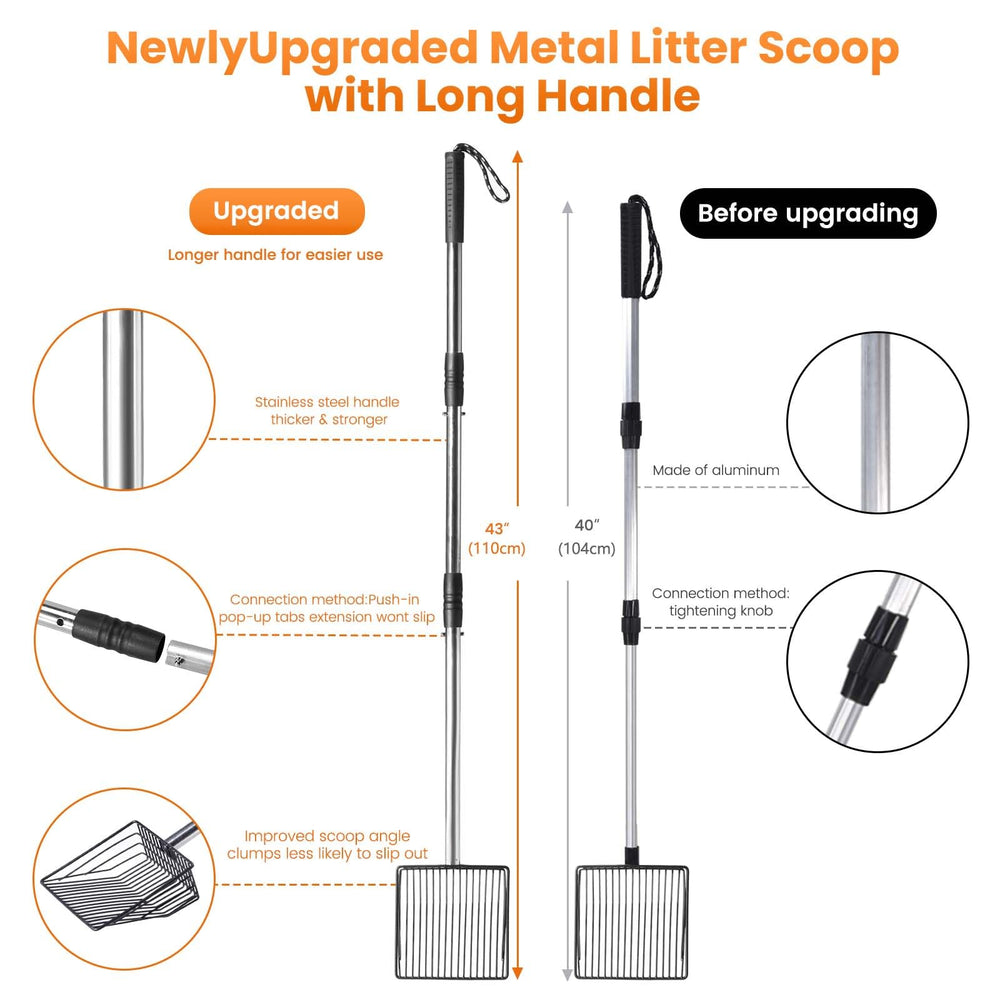 PETOCAT extra-long reach minimizes bending for standing use.