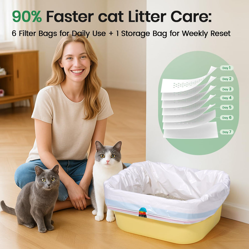 PETOCAT leakproof, puncture-resistant design maintains tidy spaces during routine scooping.