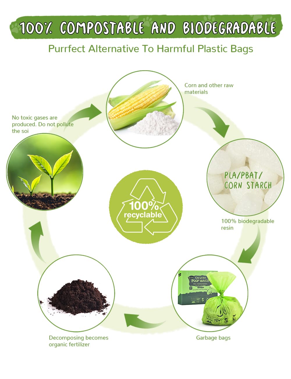 PETOCAT unscented waste bags reduce artificial scents while handling waste.