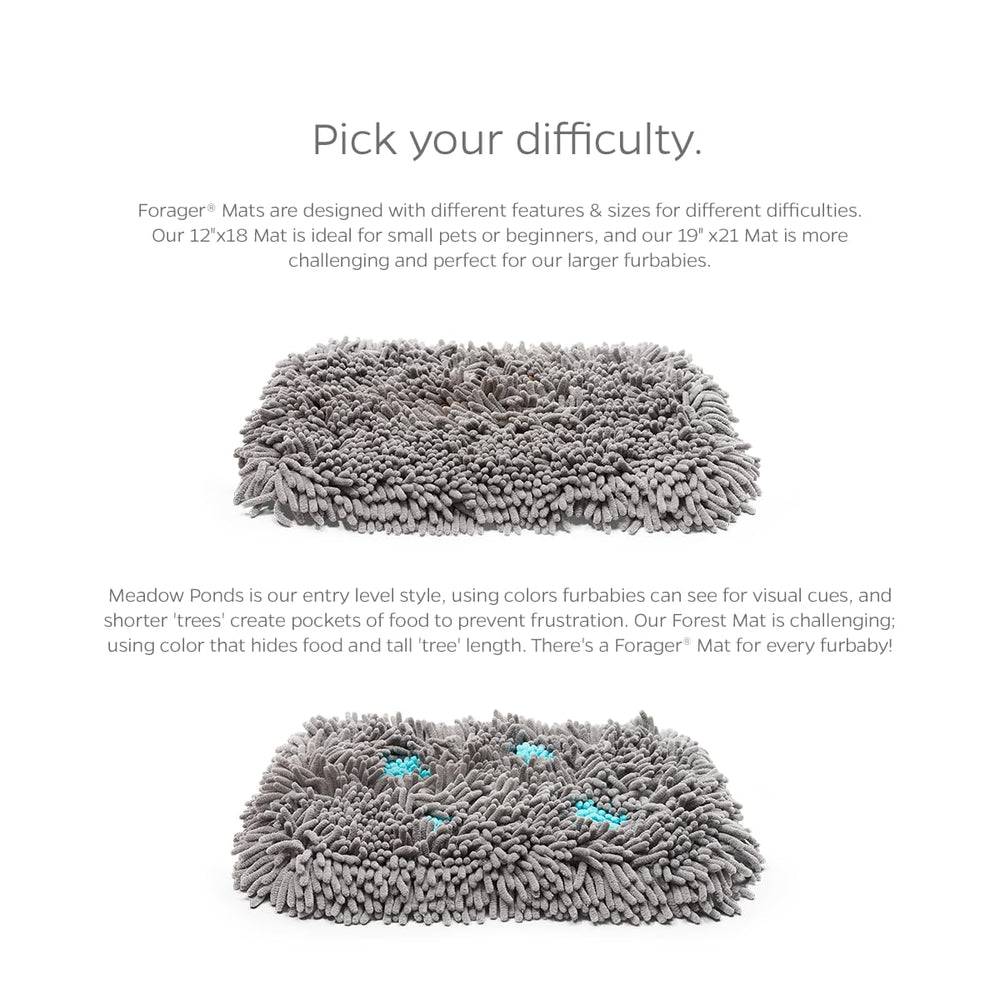 Pet Parents Forager Mat Forest 19 non-slip backing keeps mat in place