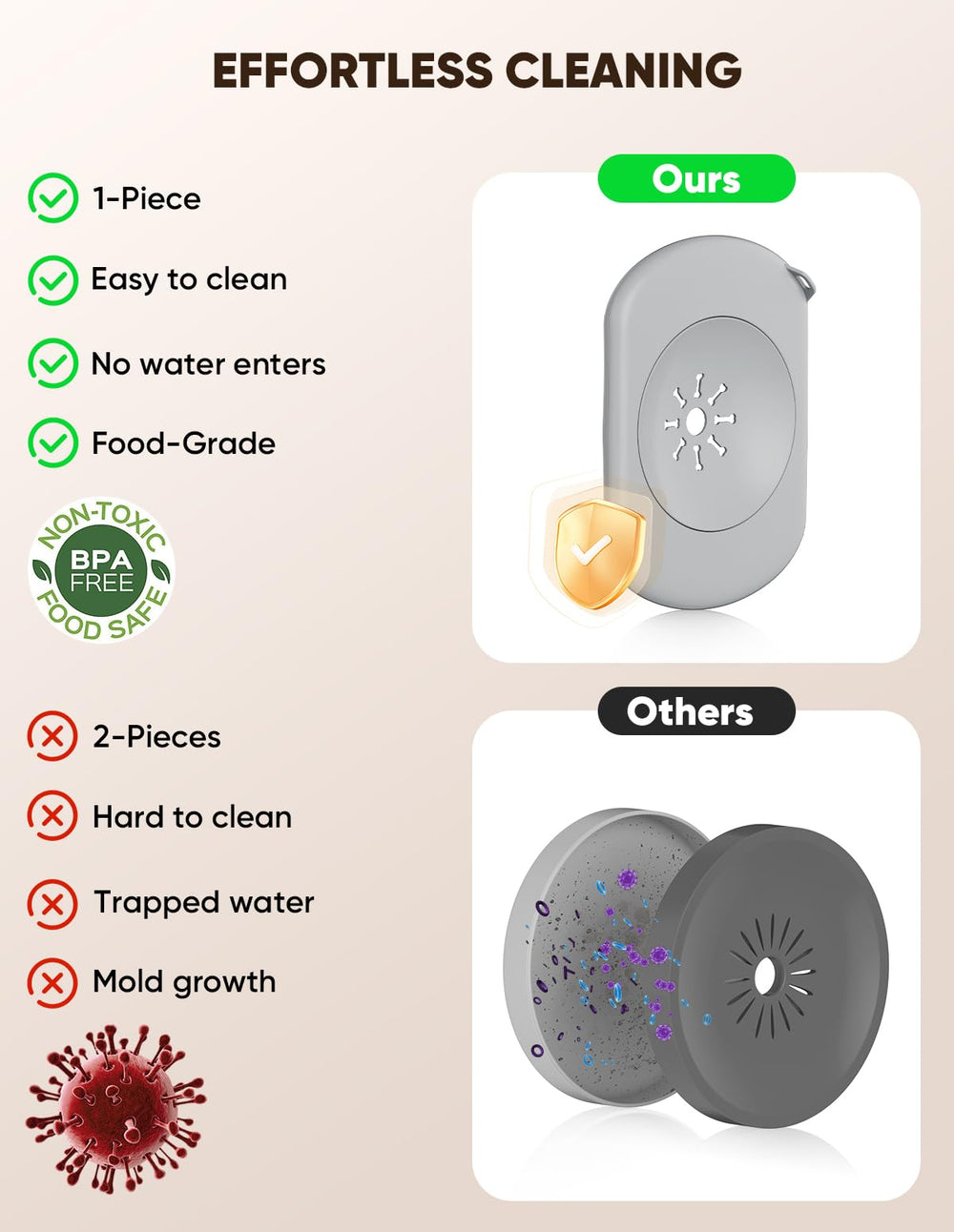 PETPATH suction cup foot pad anchors bowl for steadier drinking.