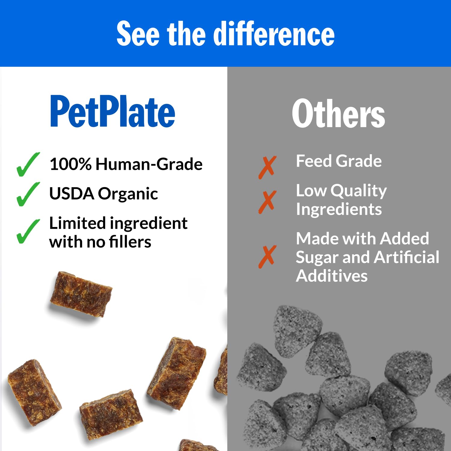Grain-free, high protein formula appealing to nutrition-conscious owners.