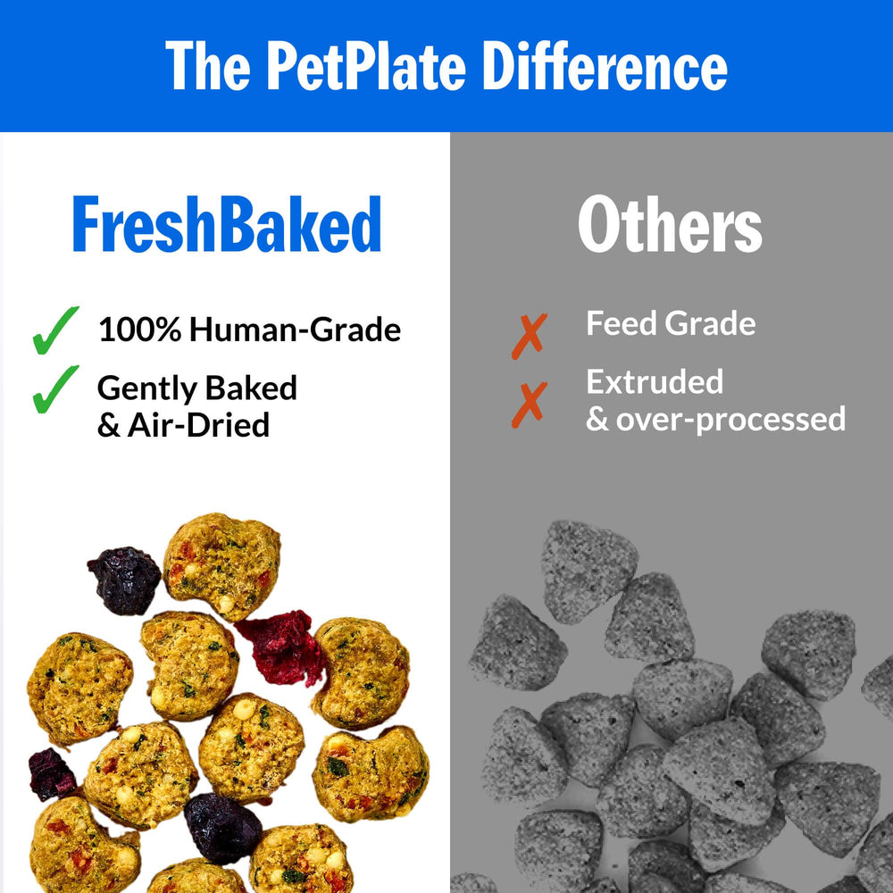 PetPlate Roost Rulin' grain-free formula supports diverse diets.