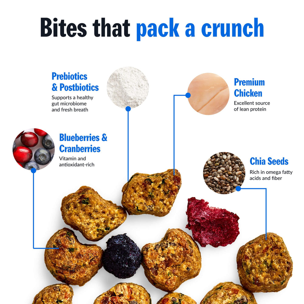 PetPlate Roost Rulin' 2lb packaging for convenient meals.
