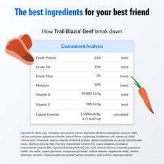 PetPlate Trail Blazin' Beef bag label highlighting human-grade quality you can trust