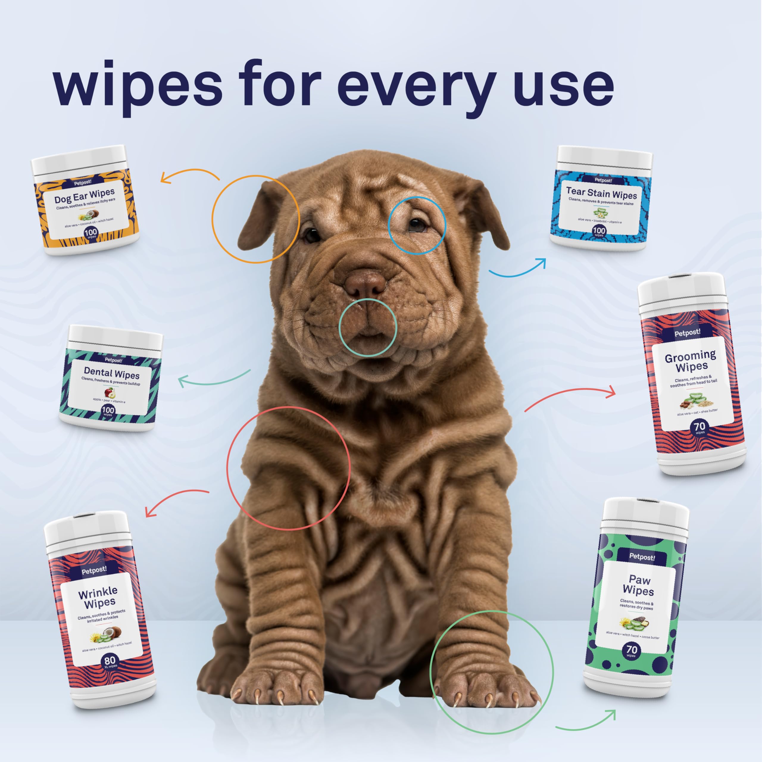 Petpost wipes fit into a full-body grooming routine