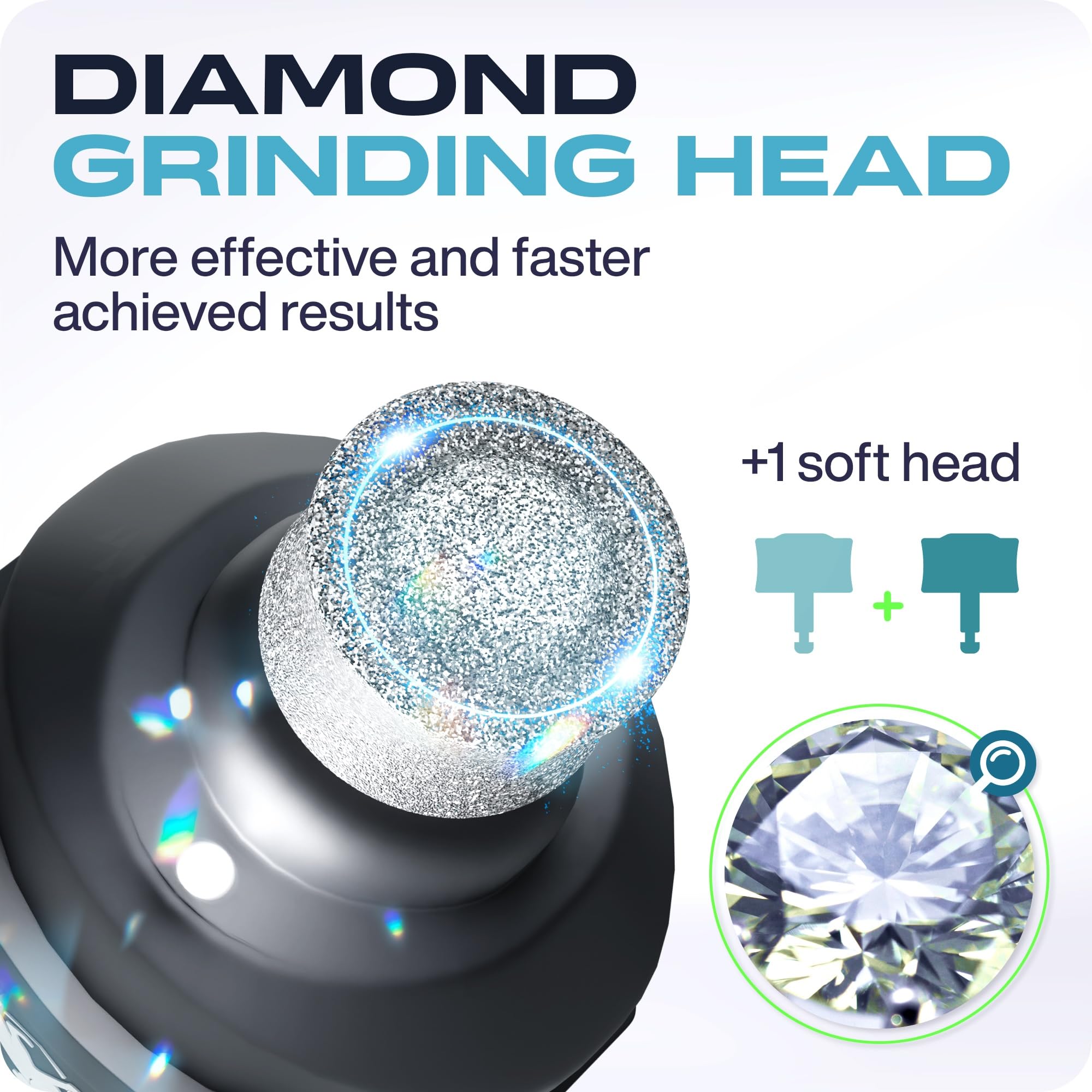PETPROVED nail grinder with LED light for precise trimming visibility.