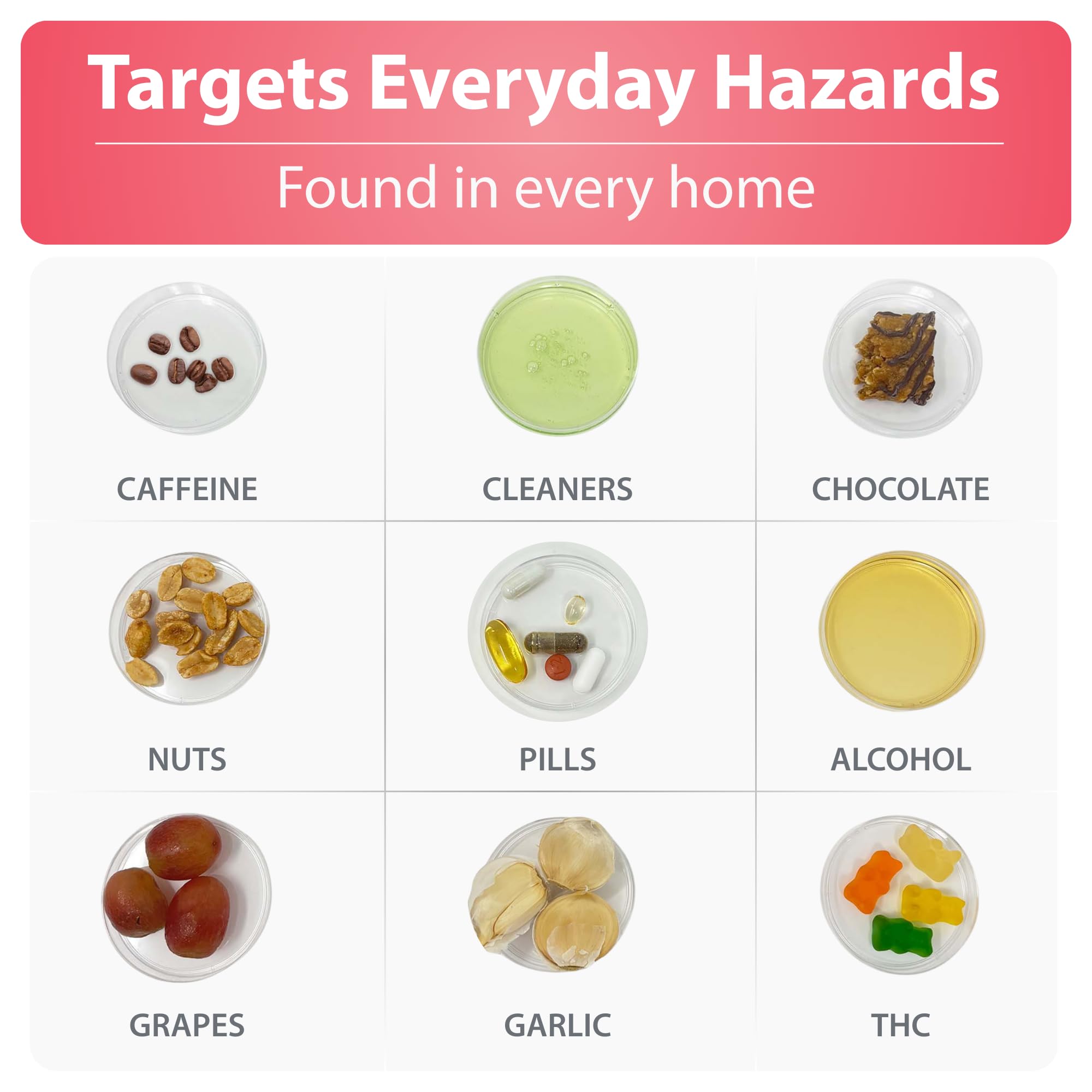 PetResQ veterinary-approved ingredients label emphasizes safety and quality you can trust.